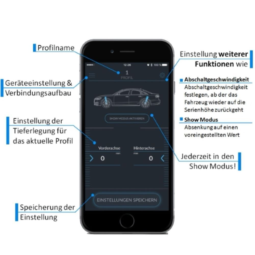 Tieferlegungsmodul für Audi A7 C8 mit App Steuerung