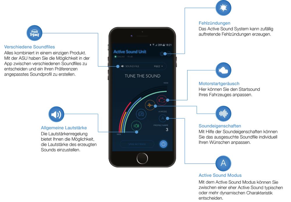 Active Sound für Porsche Cayenne 957 inkl App Steuerung
