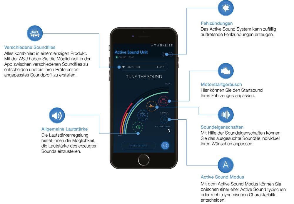 Active Sound für Audi A3 8P mit App Steuerung
