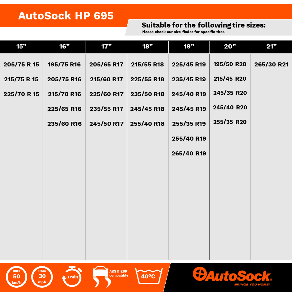 AutoSock HP 695 die textile Traktionshilfe