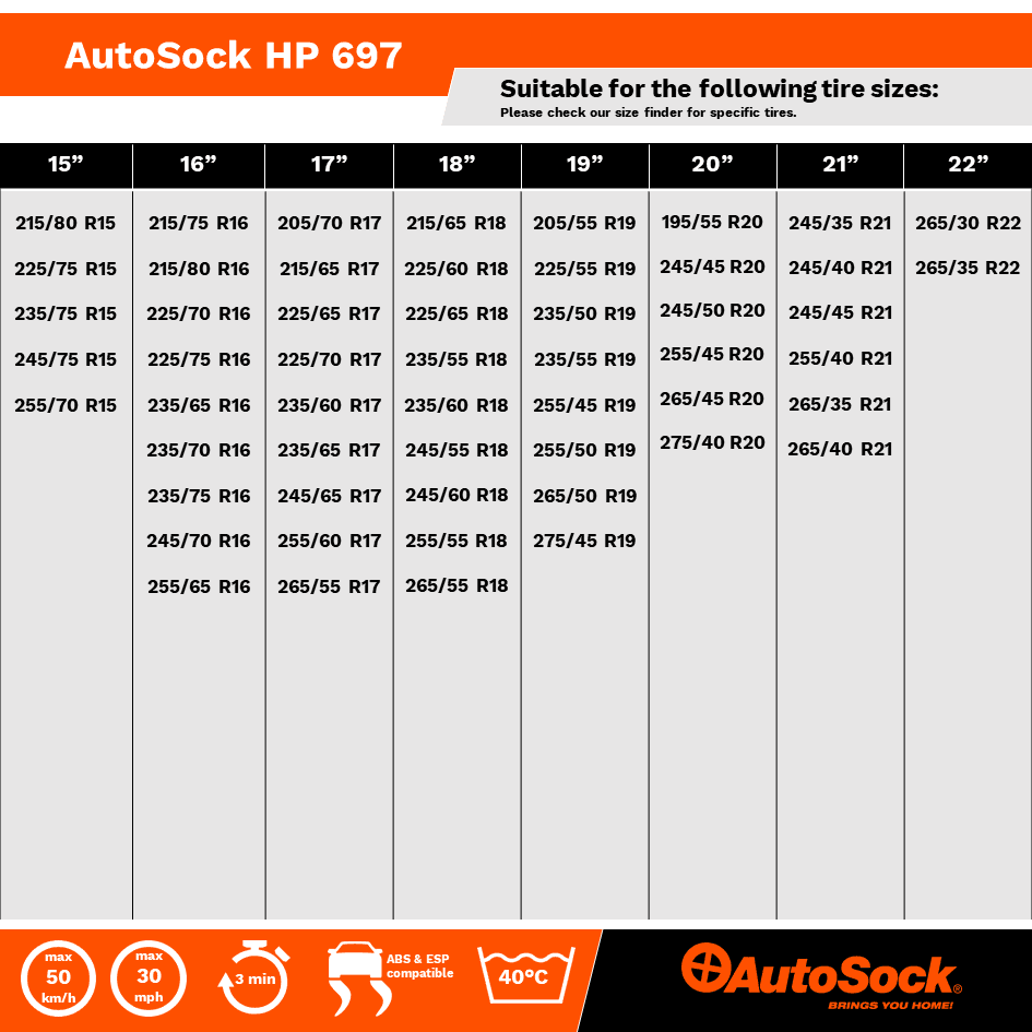 AutoSock HP 695 die textile Traktionshilfe