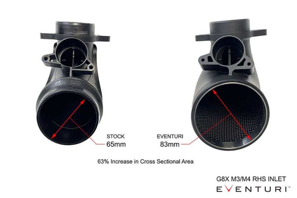  Eventuri Carbon Ansaugsystem für für BMW M4 G82 S58