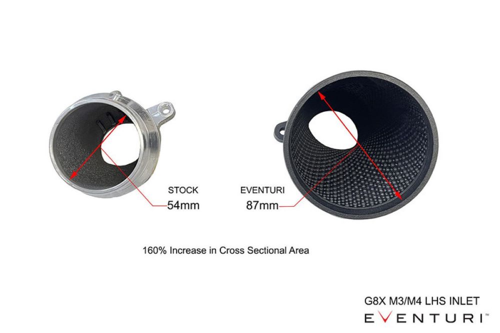  Eventuri Carbon Ansaugsystem für für BMW M4 G82 S58